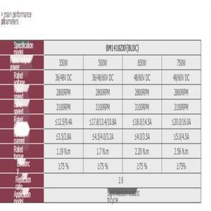 BM1418ZXF/500W/350W/48V 전기 세발 자전거 영구 자석 DC 감속 브러시리스 미드 마운트 모터