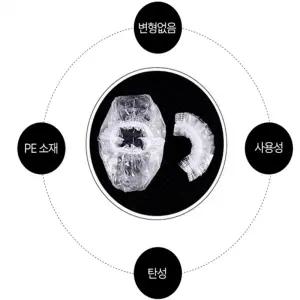 ( )일회용 미용실 귀마개 위생커버 오염방지 일회용귀마개