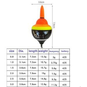 구유조명빛나는 전자 ABS 부표 Apo 부동 CR425 구유조명1pc