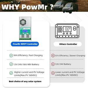 PowMr MPPT 60A 태양광 충전 컨트롤러, 패널 레귤레이터 12V 24V 36V 48V 자동 최대 PV 160VDC, 납축전지/