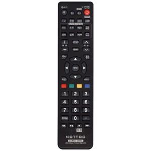 자비오씨앤씨 (ZAVVIO C&C) / 엑사비오 (XAVVIO) / 글로벌전자 / 잘만테크 (ZALMAN TECH)