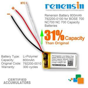 [호환품]Renensin 고용량 배터리 3.8V 800mAh 792200 -0100 보스 호환 700 NC 헤드폰