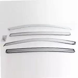 로디우스 썬바이저 차량 창문 햇빛가리개 선바이저