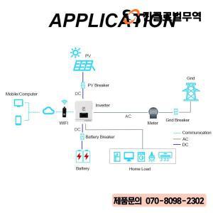 태양광 시스템용 1P 2P DC 150A 250A 배터리 회로 차단기 / 4.2kw 6.2kW 10.2kW PV 태양광 시스템용 과부하
