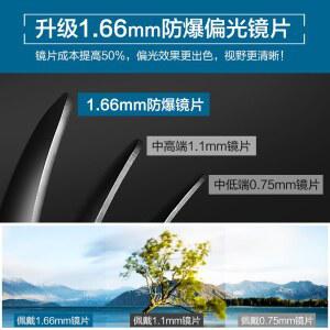 독일 낚시 안경 주야 독일의 수중 색상변화 학생 디자인 두꺼비 등산 색이