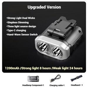 LED COB 헤드 헤드라이트 900LM 클립 캠핑용 모자 플래시라이트 램프 센서 모션 초경량 낚시 충전식