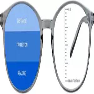 람바 빈티지 라운드 프로그레시브 다초점 노안 안경 남성 여성 독자를 위한 안티 블루 라이트 (+0.50