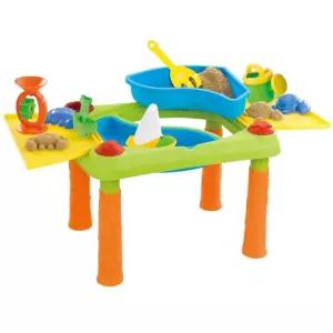 중모토이플러스 플레이 테이블 유아 어린이 다용도 테이블 장난감 실내용 놀이책상