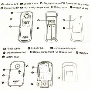 100m 무선 원격 제어 셔터 릴리즈는 시그마 FP L SIGMA fp 카메라 CR41용 대체합니다.