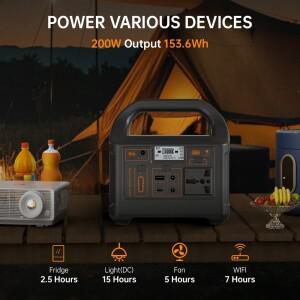 가이아레이 100W 휴대용 파워 스테이션 AC110V 220V 태양광 발전기 UPS 기능 야외 충전 LiFePO4 캠핑용