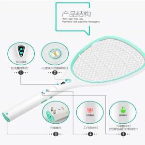 모기제로 SWH 098 안전버튼