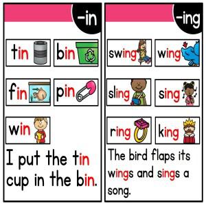 몬테소리 영어 파닉스 학습 카드 어린이를 유치원 교육 장난감 교사 보조 Flashcards