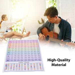 기타 초보자 코드 차트 음악 이론 지판 스케일 교실 교육 참조 가이드