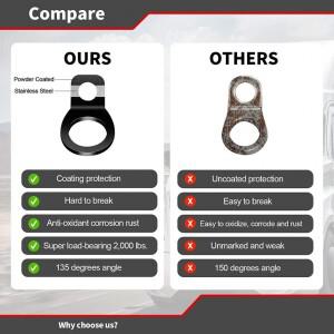 10피스 파우더 코팅으로 스트랩 링을 묶어 O 자형 스테인레스 스틸 먼지 자전거 다운 링 래싱 바이크 오토