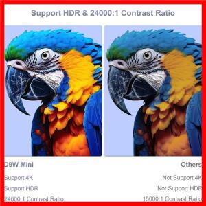 플릭스톤 D9W 미니 프로젝터 2500 ANSI 풀 HD 1080P 4K 영화용 프로젝터 안드로이드 12 스마트 TV 비디오 L