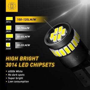 루보식 2Pcs Canbus W5W T10 168 2825 LED 전구 24V 자동차 사이드 마커 주차 조명 번호판 램프 인테리어