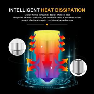 루보식 1pcs 자동차 LED 전구 P21W BA15S 1156 방향 지시등 COB 흰색 빨간색 노란색 주차 브레이크 램프 12