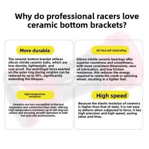호환 세라믹 베어링  알루미늄 합금 쉘  에어 스핀들 68mm  73mm 바텀 브래킷  24mm 나사형 BB52