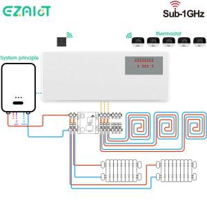 물난방 시스템용 8 허브 중앙 컨트롤러 가스 보일러용 서브 챔버 집중기 무선 온도 조절기 액추에이터