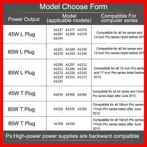 맥북 에어 프로용 충전기 마그네틱 전원 어댑터 맥북 에어 프로 45W 60W 85W A1466 A1278 A1502 A1398 A128