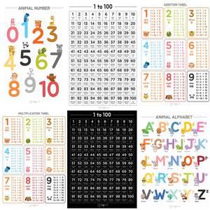 유아포스터 6종 숫자 더하기 곱셉 구구단 영어 학습벽보 유아학습지