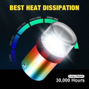 루보식 2pcs 자동차 Led P21W 1156 BA15S 방향 지시등 전구 R5W R10W 램프 12V 6000K 흰색 빨간색 노란색