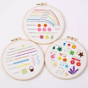 십자수 스티치 3종세트 DIY 자수패키지 집콕