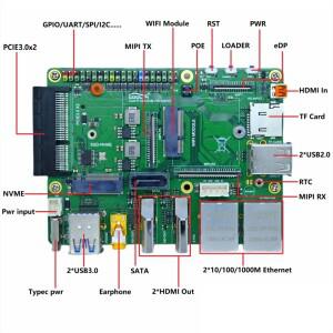 호환 CoolPi CM5 RK3588 냉각 핀 보드  오픈 소스 코드  CPU 8 코어  NPU 6.0 TOP  GPU Mali-G610  8K 비디