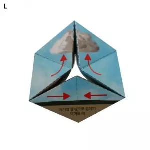 구름의생성 만들기 10인 세트과학놀이 준비물 학습장난감 실험교구 의만들기 의생성 상자