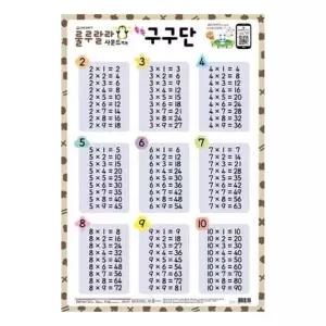 새샘 사운드벽보 룰루랄라 구구단 구구단표/520mmx765mm (1개) 부품 소모품