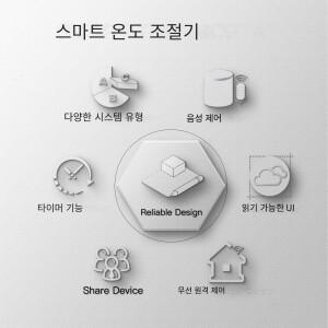 스마트 WiFi 온도 조절기 컨트롤러 물 전기 따뜻한 바닥 난방 가스 보일러는 Echo Google Home Tuya와 함