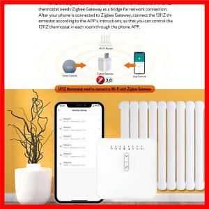 Tuya ZigBee 파일럿 와이어 난방 라디에이터 지원을 위한 스마트 온도 조절기 Ecowatt 전기 모니터링 원격
