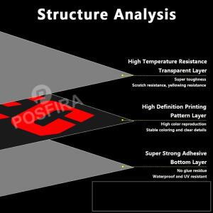 POSFIRA 오토바이 프론트 펜더 스티커 비닐 데칼 (워탄 GT2 300 2025 머드가드 장식 스쿠터 액세서리)