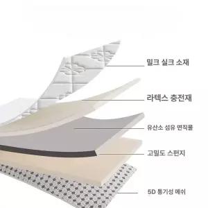 라텍스 메모리폼 매트 커버 싱글 학생용 침실 숙소용 토퍼