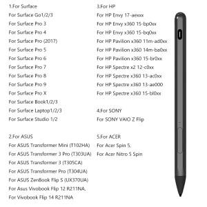 HP Envy X360/Asus Vivobook Flip용 3개의 펜 팁 충전 용량성 스타일러스 자기 활성 C타입