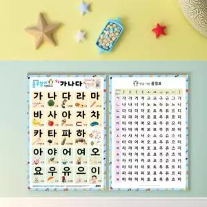 한글 사운드벽보 포스터 차트 벽그림 한글공부 병풍 양면 언어 학습 국어 가나다 음절표 유아