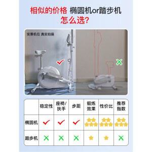 일립티컬 머신 헬스 무설치 팁컬 스텝퍼 운동기구 진주백 실내자전거 가정용 8KG 유런