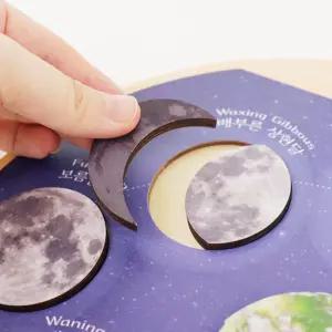 달의변화 원목교구 과학 학교 돌봄교실 지구과학 북아트 교육 만들기 특수반 수업용