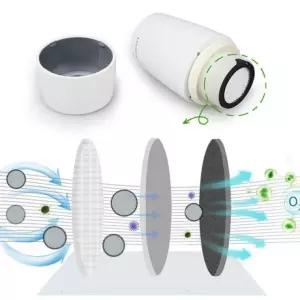 차량용 공기청정기 필터 공기정화기 차량 용품 자동차