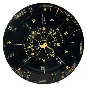 고정밀 사주 달력 만년력 만세력 음양 역학 천문