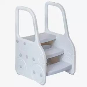 [퍼니메이커]유닛키즈 자동차 안전가드 3단디딤대 디딤대 안전용품