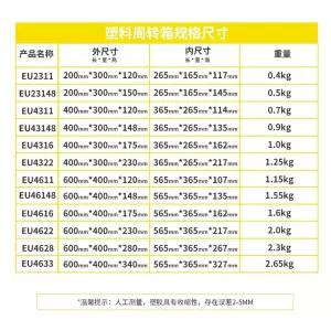 대형 플라스틱 컨테이너 바구니 운반 직사각형 바스켓 농산물 사각 박스 상