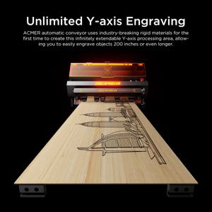 ACMER CF1 자동 공급 장치 ACMER P1 S Pro/P2/P3 및 기타 레이저 조각기 액세서리에 적합 멀티 가이드 디자인