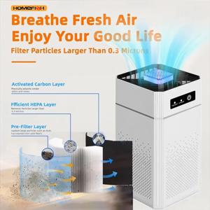 HOMEFISH 공기 청정기 USB 휴대용 공기 청정기 아로마테라피 연기 냄새 필터 가정용 자동차 주방용 교체 가능한 필터 포함