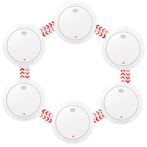 CPVAN 무선 상호 연결된 연기 및 열 및 일산화탄소 경보기 번들(원격 제어 포함) 화재 보호 연기 감지기 화재 경보기