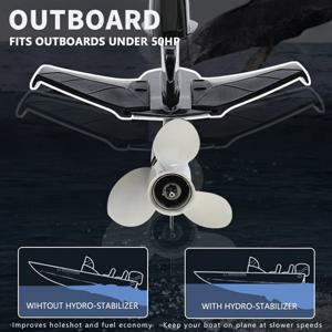 KOETSU 1쌍 외부 고정 날개 나사 포함 PP 소재 수정된 밸런스 슬라이딩 날개 선체 기울임 방지용