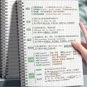 그리드 메모장 A5 나선형 노트 스케치북 초안 의제 그리기 노트 쓰기 패드 사무실 학교 용품