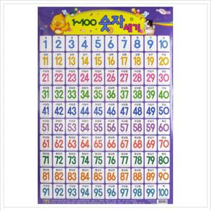 1-100 숫자세기(벽보)