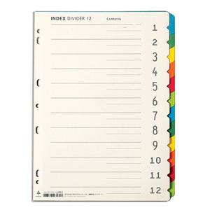 [문화] 인덱스간지 수입지 A393-7 12분류