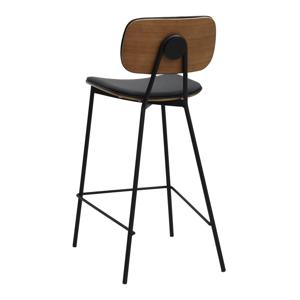 더블 철제홈바의자 SH650-600 4colors